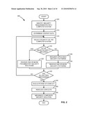 EVALUATION OF RISK OF CONFLICT FOR SECURITY SOLUTIONS INTEGRATION diagram and image