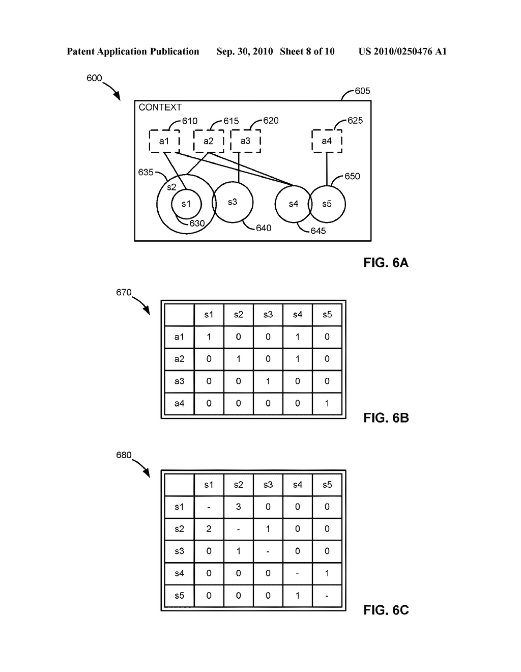 EVALUATION OF RISK OF CONFLICT FOR SECURITY SOLUTIONS INTEGRATION - diagram, schematic, and image 09