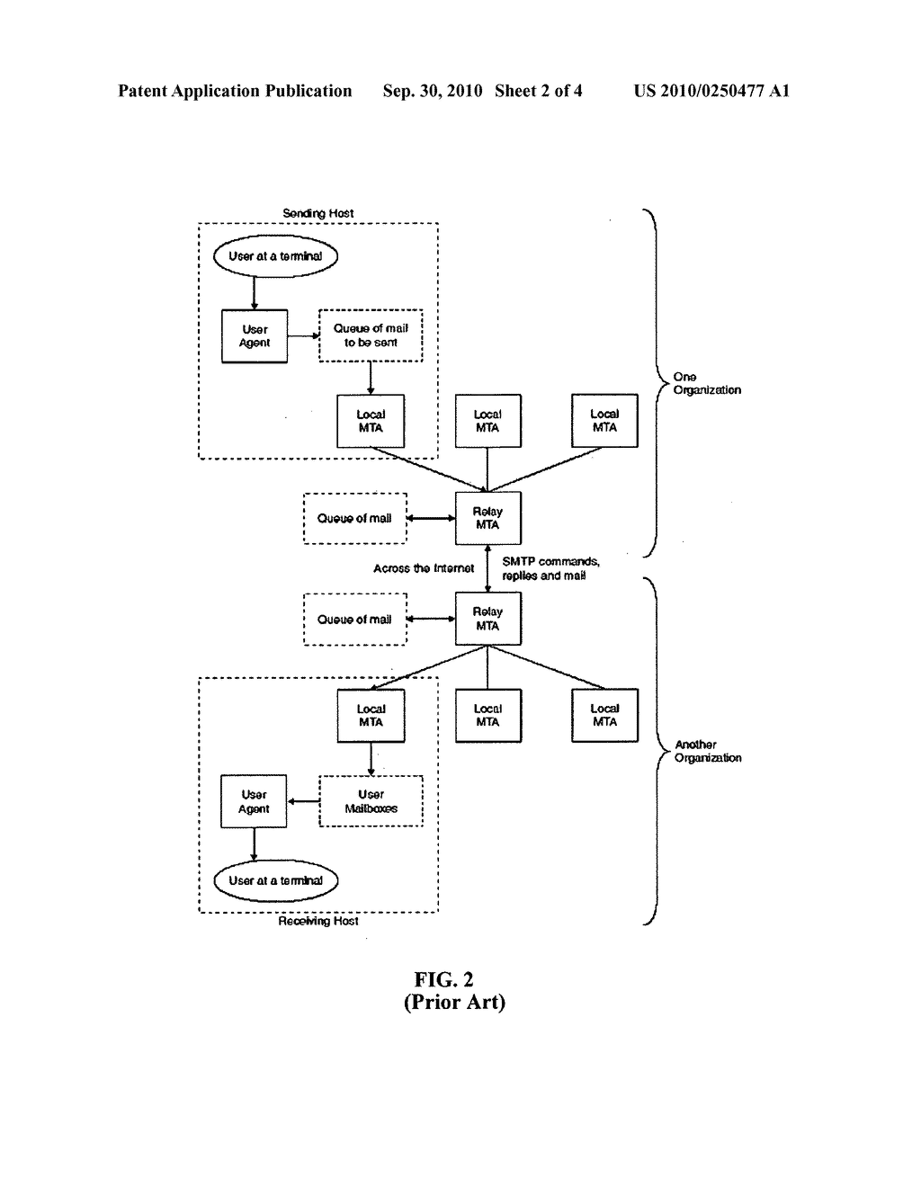 SYSTEMS AND METHODS FOR OPTIMIZING A CAMPAIGN - diagram, schematic, and image 03