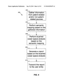 INTELLECTUAL PROPERTY DISCOVERY AND MAPPING SYSTEMS AND METHODS diagram and image