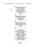 INTELLECTUAL PROPERTY DISCOVERY AND MAPPING SYSTEMS AND METHODS diagram and image