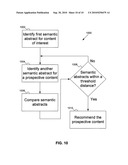 INTELLECTUAL PROPERTY DISCOVERY AND MAPPING SYSTEMS AND METHODS diagram and image