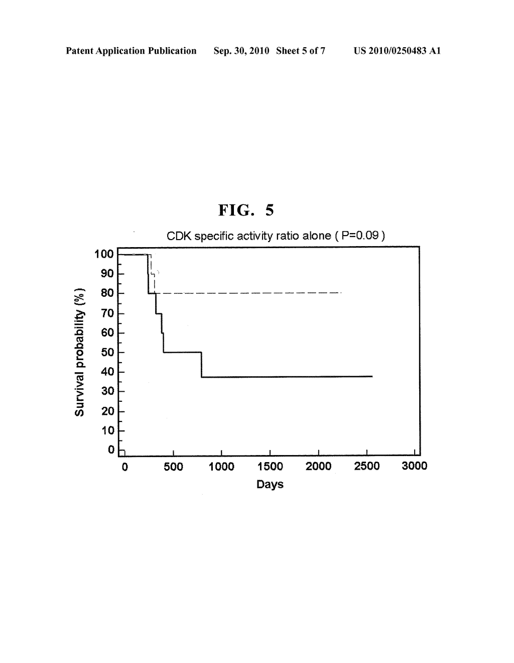 EFFECT PREDICTING APPARATUS, COMPUTER PROGRAM PRODUCT, AND METHOD FOR PREDICTING AN EFFECT - diagram, schematic, and image 06