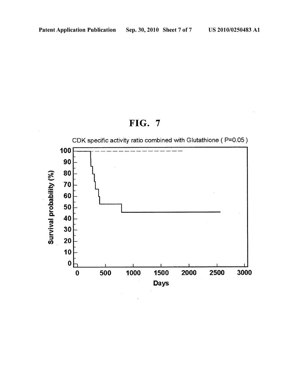 EFFECT PREDICTING APPARATUS, COMPUTER PROGRAM PRODUCT, AND METHOD FOR PREDICTING AN EFFECT - diagram, schematic, and image 08