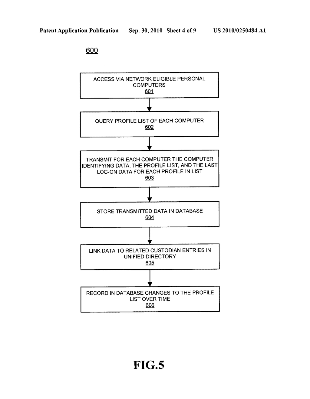 PROFILE SCANNER - diagram, schematic, and image 05