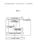 Recording medium recording information copying program, information copying device, and information copying method diagram and image