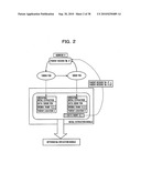 Recording medium recording information copying program, information copying device, and information copying method diagram and image