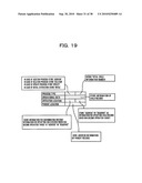 Recording medium recording information copying program, information copying device, and information copying method diagram and image