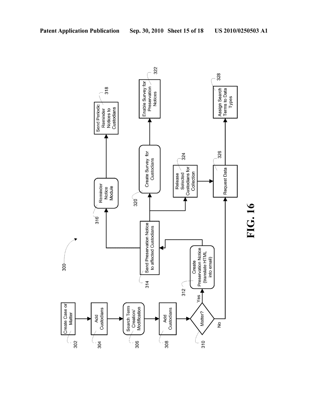 ELECTRONIC COMMUNICATION DATA VALIDATION IN AN ELECTRONIC DISCOVERY ENTERPRISE SYSTEM - diagram, schematic, and image 16