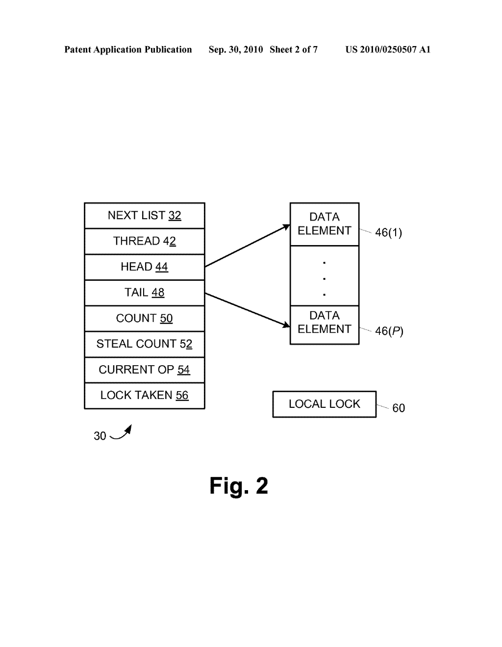 ENUMERATION OF A CONCURRENT DATA STRUCTURE - diagram, schematic, and image 03