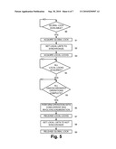 ENUMERATION OF A CONCURRENT DATA STRUCTURE diagram and image