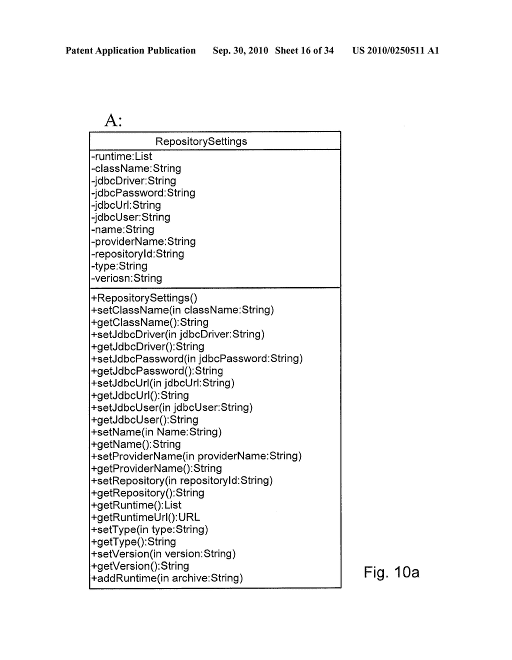 Detecting Correlations Between Data Representing Information - diagram, schematic, and image 17