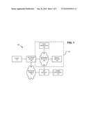 IDENTIFYING AND PROCESSING CONFIDENTIAL INFORMATION ON NETWORK ENDPOINTS diagram and image