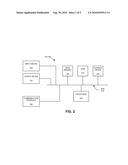 IDENTIFYING AND PROCESSING CONFIDENTIAL INFORMATION ON NETWORK ENDPOINTS diagram and image