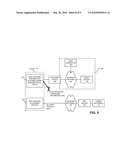 IDENTIFYING AND PROCESSING CONFIDENTIAL INFORMATION ON NETWORK ENDPOINTS diagram and image