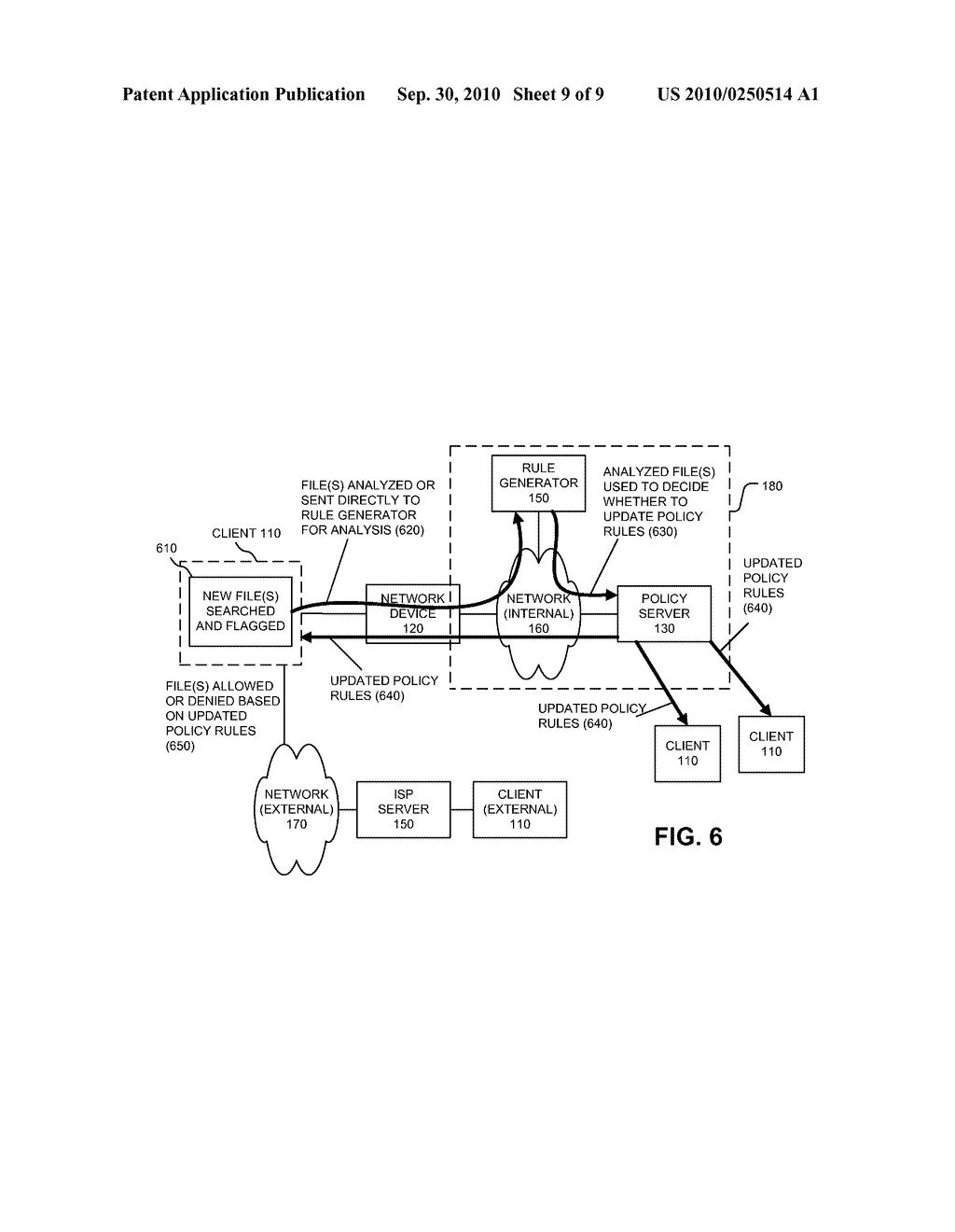 IDENTIFYING AND PROCESSING CONFIDENTIAL INFORMATION ON NETWORK ENDPOINTS - diagram, schematic, and image 10