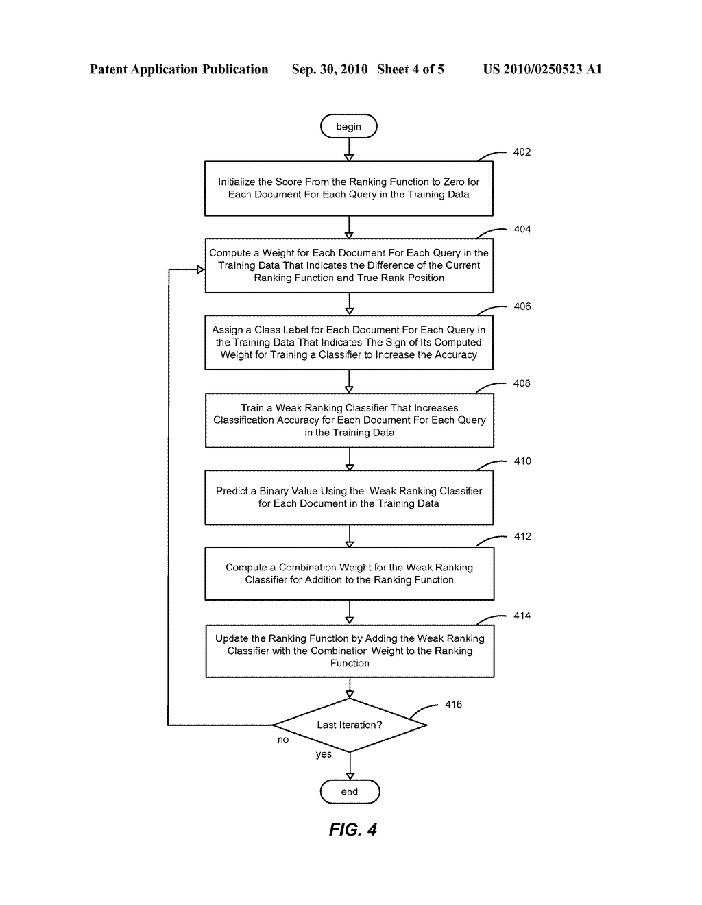 SYSTEM AND METHOD FOR LEARNING A RANKING MODEL THAT OPTIMIZES A RANKING EVALUATION METRIC FOR RANKING SEARCH RESULTS OF A SEARCH QUERY - diagram, schematic, and image 05