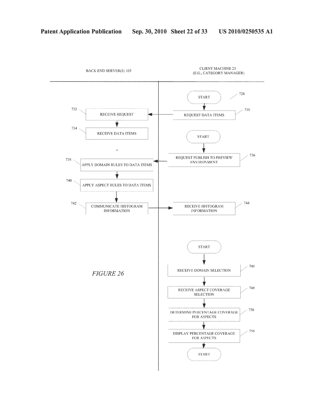 IDENTIFYING AN ITEM BASED ON DATA ASSOCIATED WITH THE ITEM - diagram, schematic, and image 23