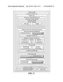 TARGETED DOCUMENT ASSIGNMENTS IN AN ELECTRONIC DISCOVERY SYSTEM diagram and image