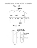 DATA CLASSIFICATION METHOD AND DATA CLASSIFICATION DEVICE diagram and image