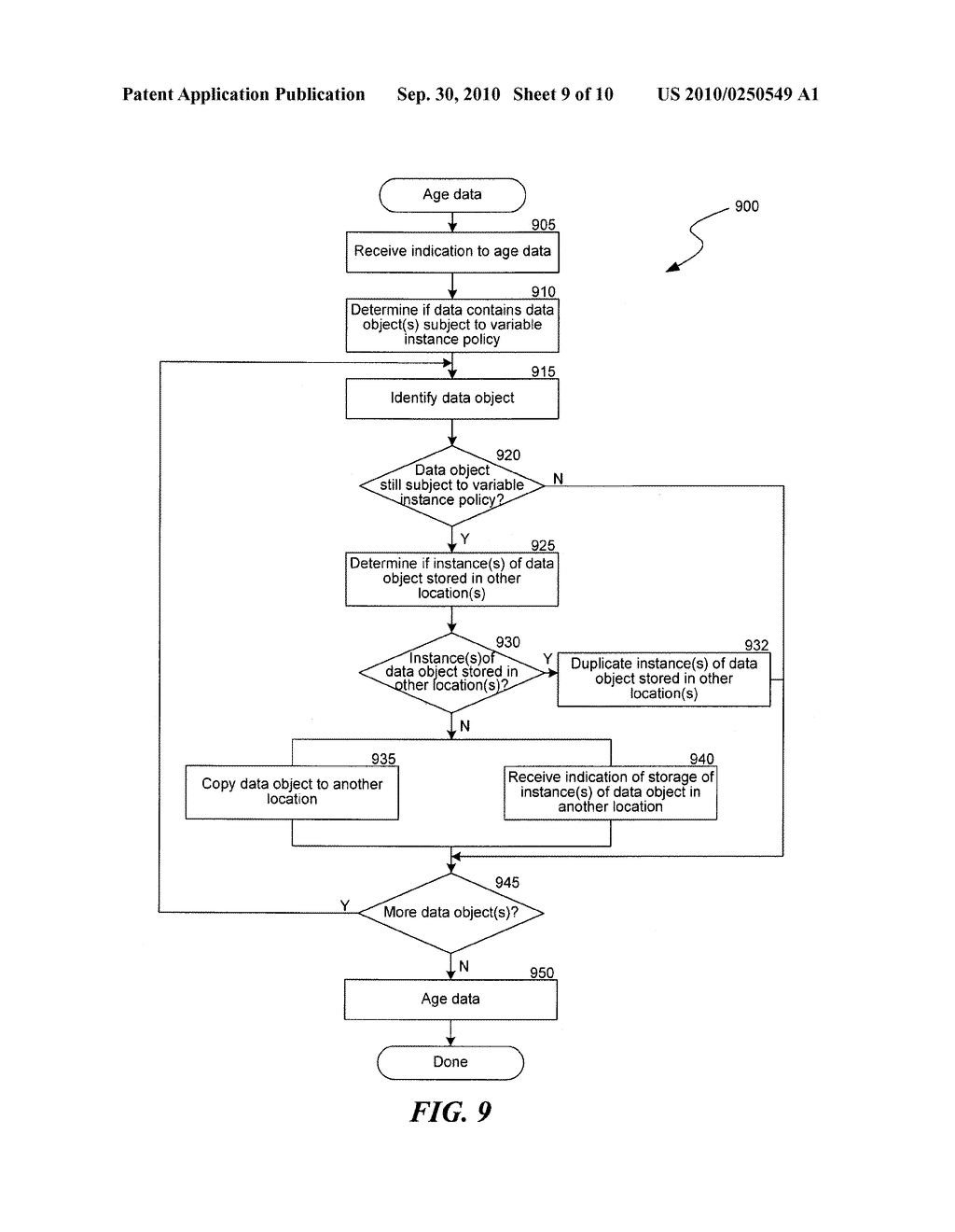 STORING A VARIABLE NUMBER OF INSTANCES OF DATA OBJECTS - diagram, schematic, and image 10