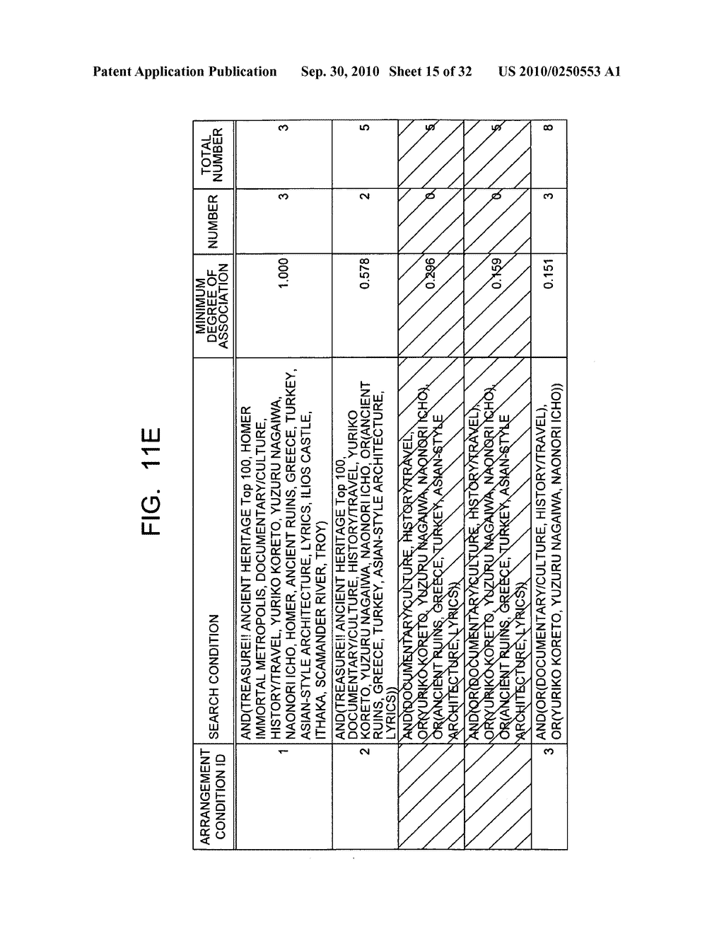 Data display apparatus, method ,and program - diagram, schematic, and image 16