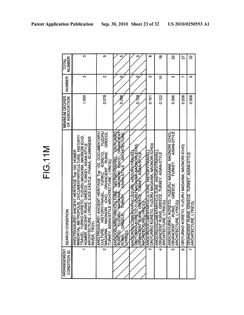 Data display apparatus, method ,and program - diagram, schematic, and image 24