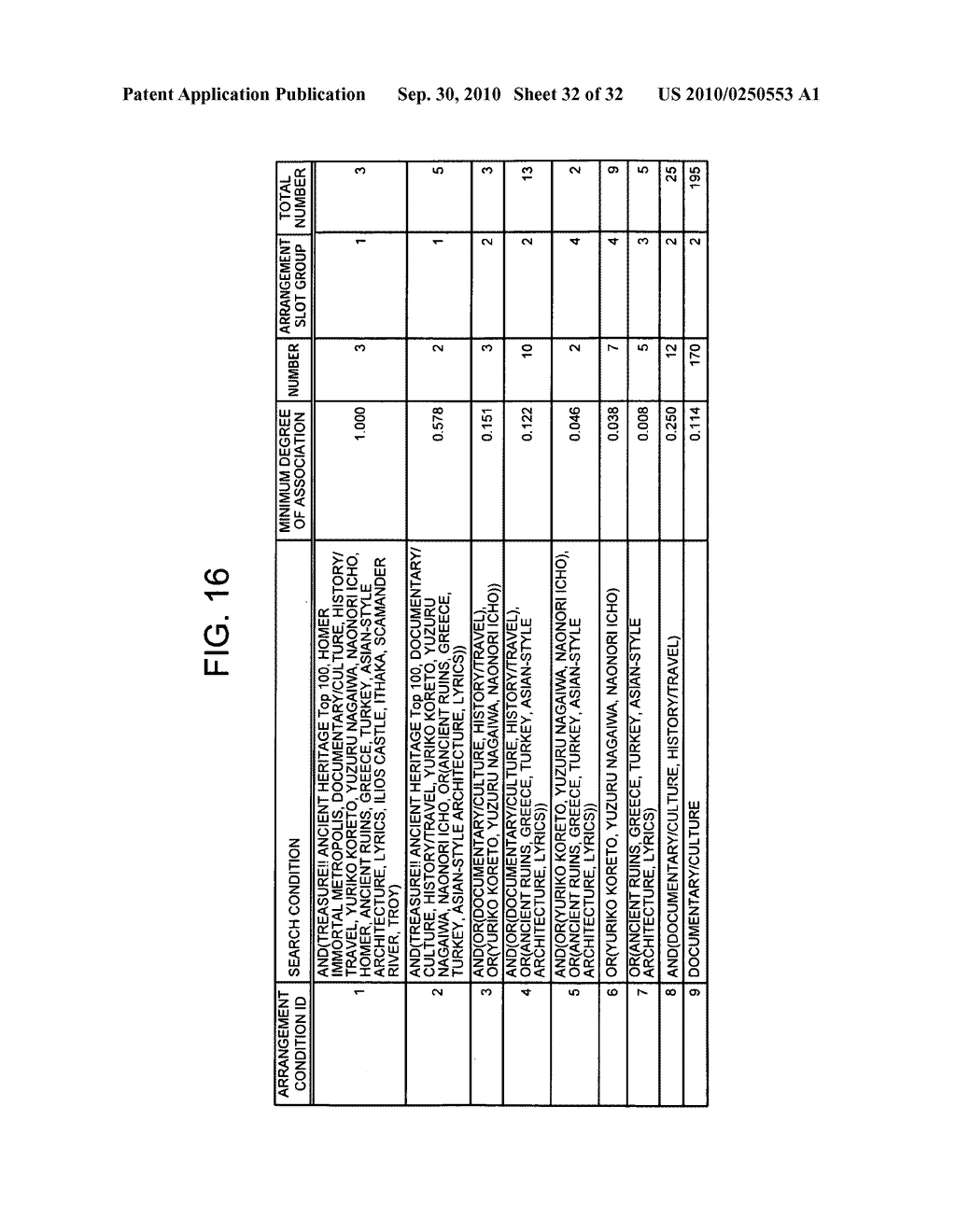 Data display apparatus, method ,and program - diagram, schematic, and image 33