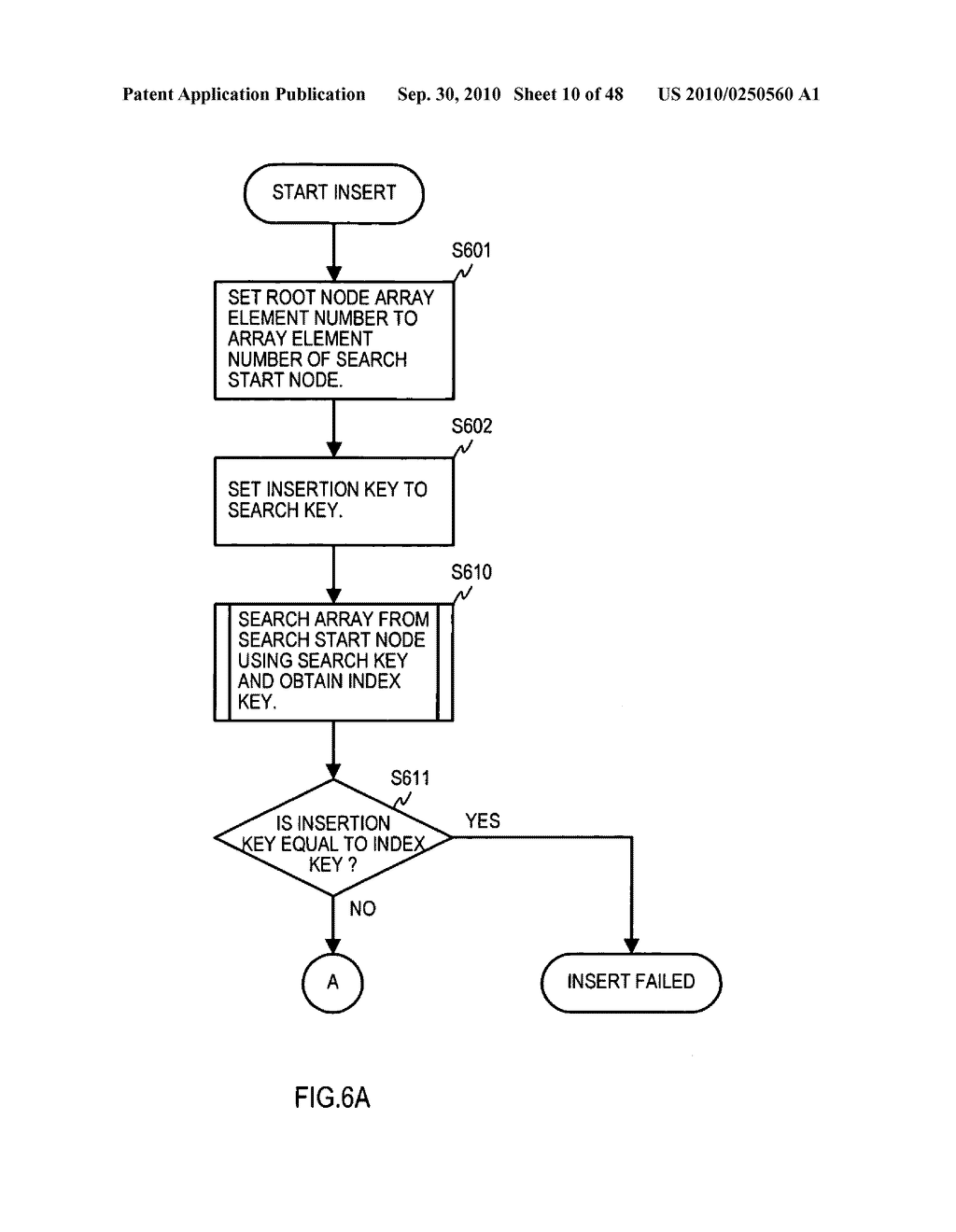 Bit string merge sort device, method, and program - diagram, schematic, and image 11