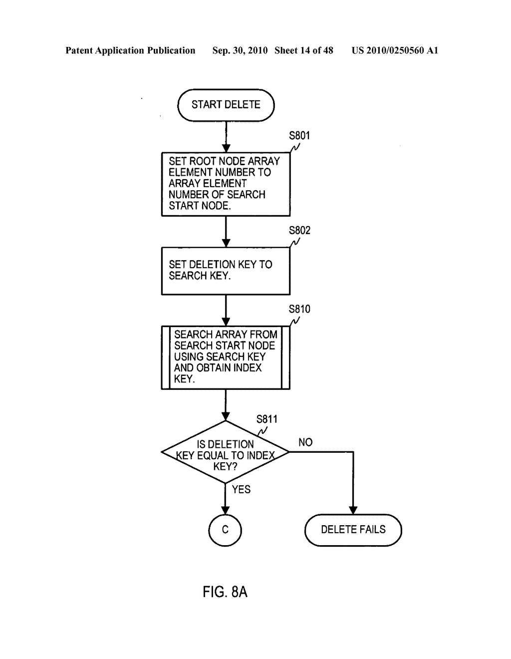 Bit string merge sort device, method, and program - diagram, schematic, and image 15