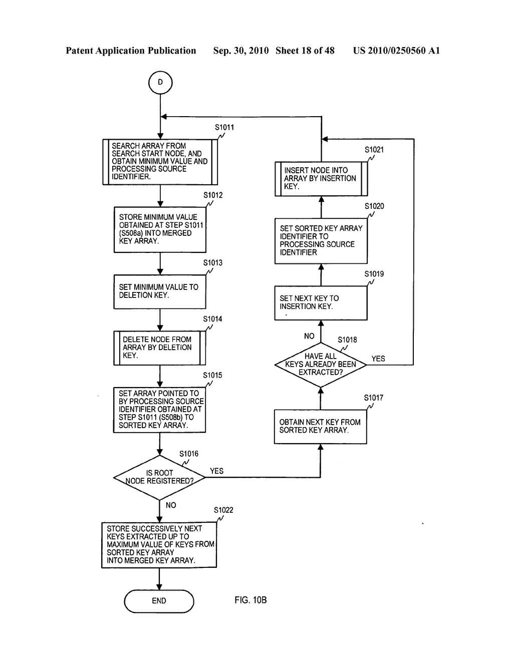 Bit string merge sort device, method, and program - diagram, schematic, and image 19