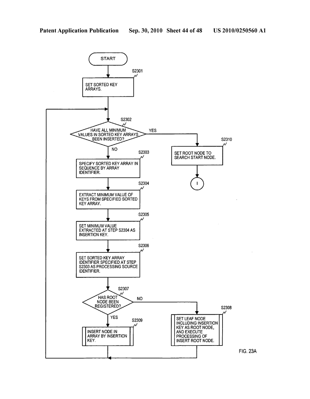 Bit string merge sort device, method, and program - diagram, schematic, and image 45