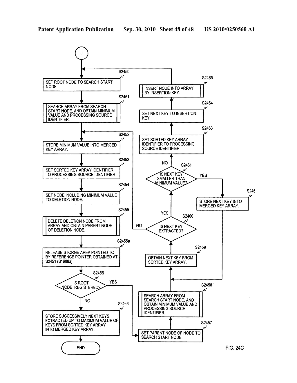 Bit string merge sort device, method, and program - diagram, schematic, and image 49