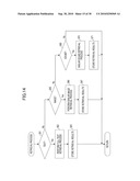 APPARATUS FOR MULTIMEDIA INTEGRATED RETRIEVAL AND STORAGE MEDIUM STORING A MULTIMEDIA INTEGRATED RETRIEVAL PROGRAM diagram and image