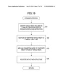 APPARATUS FOR MULTIMEDIA INTEGRATED RETRIEVAL AND STORAGE MEDIUM STORING A MULTIMEDIA INTEGRATED RETRIEVAL PROGRAM diagram and image