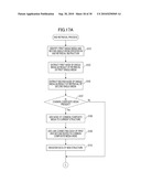 APPARATUS FOR MULTIMEDIA INTEGRATED RETRIEVAL AND STORAGE MEDIUM STORING A MULTIMEDIA INTEGRATED RETRIEVAL PROGRAM diagram and image