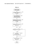 APPARATUS FOR MULTIMEDIA INTEGRATED RETRIEVAL AND STORAGE MEDIUM STORING A MULTIMEDIA INTEGRATED RETRIEVAL PROGRAM diagram and image