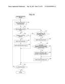 APPARATUS FOR MULTIMEDIA INTEGRATED RETRIEVAL AND STORAGE MEDIUM STORING A MULTIMEDIA INTEGRATED RETRIEVAL PROGRAM diagram and image