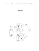 APPARATUS FOR MULTIMEDIA INTEGRATED RETRIEVAL AND STORAGE MEDIUM STORING A MULTIMEDIA INTEGRATED RETRIEVAL PROGRAM diagram and image