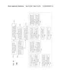 SYSTEM AND METHOD FOR AN ORTHOPEDIC DYNAMIC DATA REPOSITORY AND REGISTRY FOR RANGE diagram and image