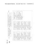 SYSTEM AND METHOD FOR AN ORTHOPEDIC DYNAMIC DATA REPOSITORY AND REGISTRY FOR RANGE diagram and image