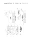 SYSTEM AND METHOD FOR AN ORTHOPEDIC DYNAMIC DATA REPOSITORY AND REGISTRY FOR RANGE diagram and image