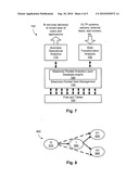 DATA CONTINUOUS SQL PROCESS diagram and image