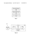 DATA CONTINUOUS SQL PROCESS diagram and image