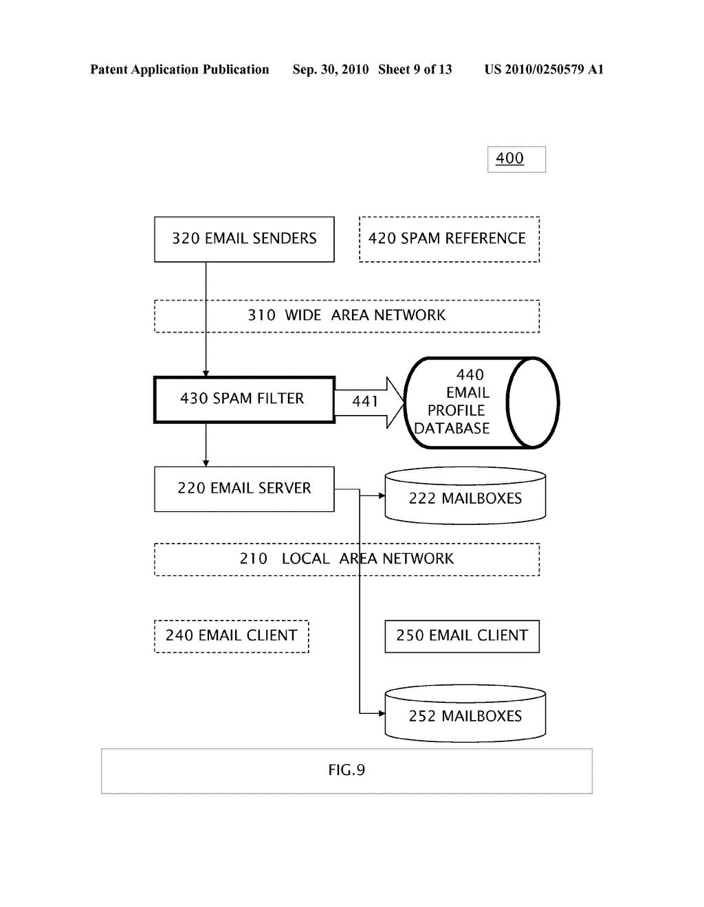 RECALLING SPAM EMAIL OR VIRUSES FROM INBOXES - diagram, schematic, and image 10