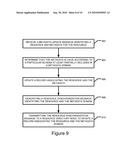 Methods, Systems, And Computer Program Products For Providing Access To Metadata For An Identified Resource diagram and image