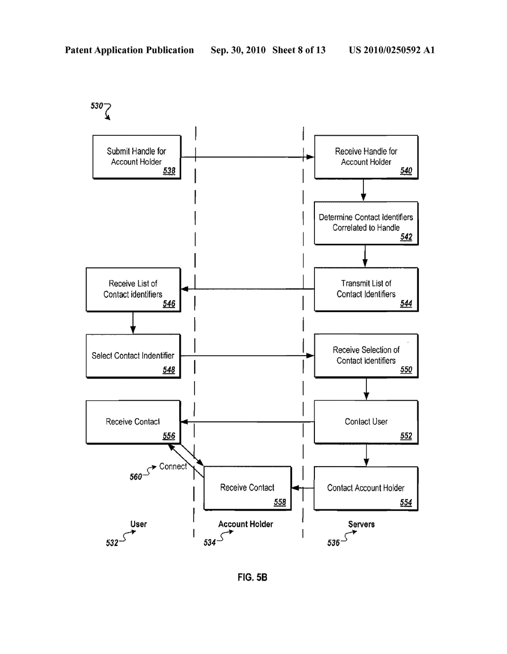 Unifying Web And Phone Presence - diagram, schematic, and image 09