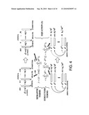 MODELING SEMANTIC AND STRUCTURE OF THREADED DISCUSSIONS diagram and image