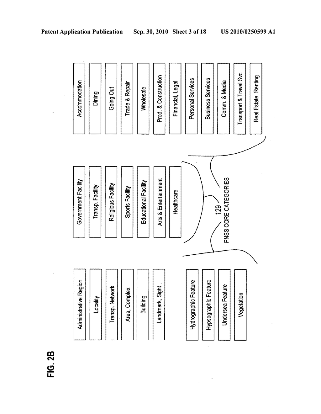 METHOD AND APPARATUS FOR INTEGRATION OF COMMUNITY-PROVIDED PLACE DATA - diagram, schematic, and image 04