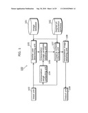 IMAGE SEARCH DEVICE AND IMAGE SEARCH METHOD diagram and image